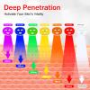 Red Light Therapy Mask, Red Light Therapy for Face, 7 Colors LED Facial Mask for Wrinkle Remove & Anti Aging, Skin Care Home Travel Use,Pink (Upgraded Version) view 4