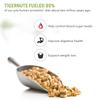 Skyland Kitchen Organic Peeled Tigernuts, 16oz bag, Natural, Non-GMO and Gluten-Free, Raw Snack, Paleo, Keto and Vegan Friendly (16oz) view 4