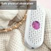 gernie Compact Indoor Moisture Absorber Perfect Home Dehumidifier Small But Mighty Dry Shoe Dehumidifiers, gerniei6yedvzghw view 3