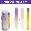 AssuTest UTI Test Strips - 3-in-1 Advanced Urinary Tract Infection Home for Women Men Kids Detection with Accurate Leukocytes, Nitrite, and PH Readings, Simple at-Home Urine Test Strips, 50ct view 4