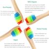 ECOETBOO Kids Bamboo Toothbrush Medium Bristles Rainbow, 5 Pack Children's Toothbrushes Eco-Friendly Wooden Handle Tooth Brush (Rainbow) view 3