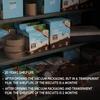 Emergency Food Supply - Coconut Survival Ration - 20 Years Shelf Life - 7 Days view 3