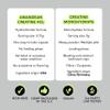 AMANDEAN Creatine HCl Pills. American Made CON-CRET. 120 Capsules. 7X Concentrated vs Monohydrate Powder. No Bloat. Muscle, Energy, Cognitive, Recovery Support for Men & Women. Gluten Free, Non-GMO. view 4