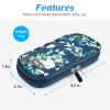 YOUSHARES Insulin Cooler Travel Case - Portable Refrigerated Medicine Case for Insulin Pen, Medication and Diabetic Supplies with 2 TSA Approved Ice Pack view 3