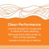 Clean Republic Heavy-Duty Degreaser, Multi-Surface Cleaner for Ovens, Stove Tops, Grills, and More, 1 Gallon Bottle view 4