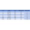 Plastic Pants for Adults with Incontinence,Transparent PVC high-Waist Briefs,Reusable Elderly Diapers,Soft, Noiseless,Adult Incontinence Pants,Plastic Diapers view 2