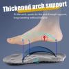 4Pairs 4D Constant Temperature Comfort Starter U-Shape Insoles, Memory Foam Insoles, Soft Breathable High-Elastic Shock-Absorbing Insoles (41-42,B) view 3