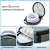 2PCS Neck CoolingTube with Insulated Bag, Reusable Ice Coolers Wearable Body CoolingProducts, Neck Coolers for HotWeather view 3