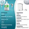 Hearing Aids For Seniors[2024 New Version]-Rechargeable With Noise Cancelling Hearing Amplifier Pocket Talker Hearing Loss, HOLFENRY JKS60E Pocket Hearing Aids Gift For Mother/Father,For Two Ear view 2
