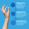 Florajen Women's Complete Triple-Action Prebiotic + Probiotic + Postbiotic for Digestive & Immune Support, Fast-Acting Relief from Constipation & Bloating, Gluten-Free, Vegan, Non-GMO, 30-Count view 2