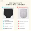 Adult Diaper Cover Silent Waterproof Plastic Rubber Pants for Incontinence Leak Protection with Light Absorbent Layer (Black, S) view 3