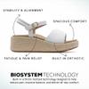 ABEO Solstice Buckle Sandals For Women | Arch Support Sandals Women's | Ball of Foot Pain Relief | Built-In Metatarsal Pads Women | Ball Of Foot Cushions for Women White Leather 8 Medium view 3