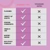 Sweetums Flavored Feminine Wipes For Women, Individually Wrapped - pH Balanced Wipes - Honey Lavender, Pack of 10 view 4