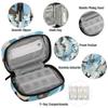 Camouflage Pill Box 7 Day Travel Pill Organizer for Child Adult Elder Pill Case with Zipper Portable Weekly Case Compact Size for Vitamin Supplement Holder view 3
