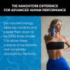 Nanohydr8 Workout Energy Drink with Nanotechnology for Fast Hydration and Electrolyte Recovery, 4 Ounce, Sunburst 12 Pack view 3