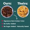 Wilderness Poets, Organic Golden Raisins - No added sugar - Bulk Dried Fruit (20 Pound - 320 Ounce) view 3