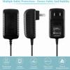 Jantoy Replacement AC Adapter Charger Compatible for SoClean 2 SC1200 SC1200-PNA1109 CPAP So Clean Power Cord view 3