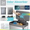 Home Zone Living CleanAura Deodorizing Filter Kit with Charcoal Filter Bag and Magnetic Sticker, Helps Eliminate Odor at Home view 3