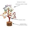 NineLife Basics Seven Chakra Crystal Bonsai Money Tree for Good Luck & Prosperity (Set of 1) view 2