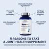 1MD Nutrition MoveMD - Joint Health Supplement - Doctor Formulated | with Collagen, Astaxanthin, and More | 30 Capsules (3-Pack) view 4