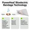 PowerHeal Bioelectric Bandage Kit for Wound Care & Fast Healing  3-Layers w/Bioelectric Pad, Absorbent Pad, Adhesive + Wound Hydrogel  for Cuts, Abrasions, Blisters, Burns  Mult-Size 5-Pack view 3