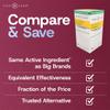 GeriCare Triple Antibiotic Ointment, First Aid Ointment for Minor Scratches, Scrapes and Burns, 144 Count Pack, 0.9g Each Packet, Clear view 4