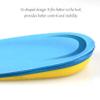 3/4 Shoe Insoles,Heel Cushions for Heel Pain Relief,Gel Heel Cups,Achilles Tendonitis,Heel Spur,Plantar Fasciitis Relief Inserts,Provide Shock Absorption and Cushioning,Unisex view 2