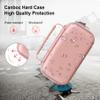 Canboc Carrying Case for Asthma Inhaler, Handheld Spacer for Adults and Kids, Mask, Inhaler Spacer Bag with Removable Shoulder Strap, Mesh Pocket fit Medicine or Essentials, Rose Gold (Case Only) view 4