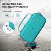 Canboc Carrying Case for Asthma Inhaler, Handheld Spacer for Adults, Mask, Inhaler Spacer Bag with Removable Shoulder Strap, Mesh Pocket fit Medicine or Essentials, Turquoise (Case Only) view 4
