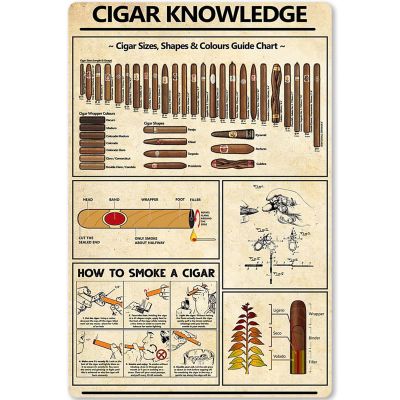 8x12 IN Cigar Knowledge Metal Tin Sign Cigar Size Shape Color Guide Diagram Metal Poster Plaque Used for Coffee Shop Bar Club Home Kitchen Infographic es
