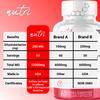 Dihydroberberine Supplement 200mg 60 Capsules - with Organic Ceylon Cinnamon, 54X More Bioavailable Than Regular Berberine HCL - Nutri Supplements Dihydroberberine 200mg - 3rd Party Tested - Vegan view 4