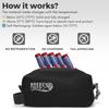 BreezyPacks Smart Insulin Cooler Travel Case, No Icepacks | Insulin Pen and EpiPen Carry Medical Bag | TSA-Approved Diabetic Case | Keep Medicine at Room Temp. | Breezy Extra (Black) view 3