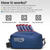 BreezyPacks Smart Insulin Cooler Travel Case, No Icepacks | Insulin Pen and EpiPen Carry Medical Bag | TSA-Approved Diabetic Case | Keep Medicine at Room Temp. | Breezy Extra (Navy) view 2