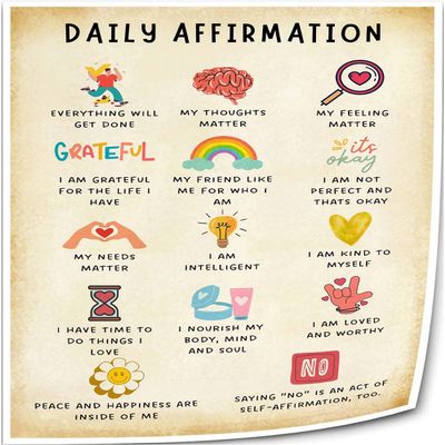 Yelowcaq Daily Affirmations Posters Prints Therapy Wall Art Positive Affirmations Mental Health Posters Art Deco Giclee Artwork Pictures for Kitchen (16.00''x24.00'',Unframed)
