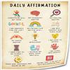 Yelowcaq Daily Affirmations Posters Prints Therapy Wall Art Positive Affirmations Mental Health Posters Art Deco Giclee Artwork Pictures for Kitchen (16.00''x24.00'',Unframed) view 1