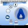 8 Pack CPAP Mask Liners Comfort Silky CPAP Mask Covers One Size Compatible with F20/F10 And Most Full Face Style CPAP Mask Improve The Comfort of Wearing The Mask (Not Fit Nasal Style CPAP Mask (Blue) view 2