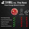 LyvWel 56mg Caffeine Energy Pouches  Pineapple  Clean Energy & Focus Boost with Guarana  5-Pack with 16 Pouches Per Can (80 Total) view 4