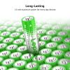 Lepro AA Batteries 100 Pack (Reclosable Packaging) - 1.5V Alkaline Double A Batteries with 2800mAh Max Long-Lasting Power, Leak-Proof & Corrosion-Resistant, Ideal for Home & Office Devices view 4
