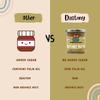 Dastony Organic Raw Hazelnut Butter, 8 oz | Only One Ingredient | Vegan, Paleo and Keto Friendly, Non GMO, Gluten-free - Pack of 6 view 4