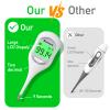 Boncare Basal Thermometer with 9 Seconds Fast Reading, Digital Thermometer for Fever - Accurate Oral & Rectal Thermometer for Adults & Kids, Fever Alarm, Large Display (White) view 4