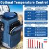 Insulin Cooler Travel Case, Insulin Travel Case, TSA Approved, Extra-Large Insulated Design for 7 Pens, 2lb Weight, Keeps Medication Cool for 48H on Long Trips, Includes Bottle Holder & Thermometer view 3
