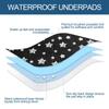 Waterproof Bed Pads Washable, Absorbent Chuck Pads Non Slip for Incontinence, Waterproof Mattress Protector for Seniors, Bedwetting Kids, Hospitals, Pets, 34"x36" 2 Pack view 3