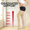 beister 15-20 mmHg Medical Compression Stockings with Dot Silicone Band, Closed Toe Thigh High Graduated Compression Socks for Women Men, Circulation Support Pressure Stockings for Varicose Veins, DVT view 3