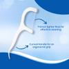 Gadgetime USA Dental Floss Picks (Pack of 10) - Individually Wrapped Oral Care Flossers for Adults & Kids - Travel Dental Picks for Teeth Cleaning & Plaque Removal - No Break & No Shred Floss view 3