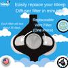 Bleep Diffuser Kit with 48 Replacement Filters for Eclipse & DreamWay Mask-Free Pap Systems | Quiet Vent Filter Accessory | Compatible with DreamPort | Made in USA | 4 Filter Packs view 4
