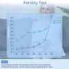 Menopause Test Strips at Home, FSH Menopause Stage Indicator Perimenopause Test with 6pcs Urine Cups, Help Understand Your Ovarian Reserve, Determine Your Fertility and Menopause Levels, 6 Pack view 4