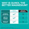 Qunol Magnesium Glycinate Complex, Gentle on Stomach, 250mg One Pill Dose, Superior-Absorption Magnesium, Nerve, Bone and Muscle Health Supplement, 60 Count (Pack of 1) view 4