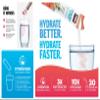 KING COMBOS Hydration & Skin Boost is Your New Friends for Spring and Summer time QR Code + Combo Packs with (Mango & Tropical Berry (20 Packs Each)) view 3