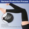 Extra Wide 20-30mmHg Thigh High Compression Stockings 5XL with Silicone Grip Top & Footless  Opaque Firm Graduated Support Hose for Varicose Veins, Lymphedema, DVT, Swelling & Travel Black view 3