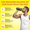 Keto Vitals Cherry Limeade Bundle with Raspberry Lemonade - 2 Pack Bundle Keto Electrolytes Powder - Electrolytes with Potassium, Magnesium, Sodium, Calcium - Cherry Limeade & Raspberry Lemonade view 4
